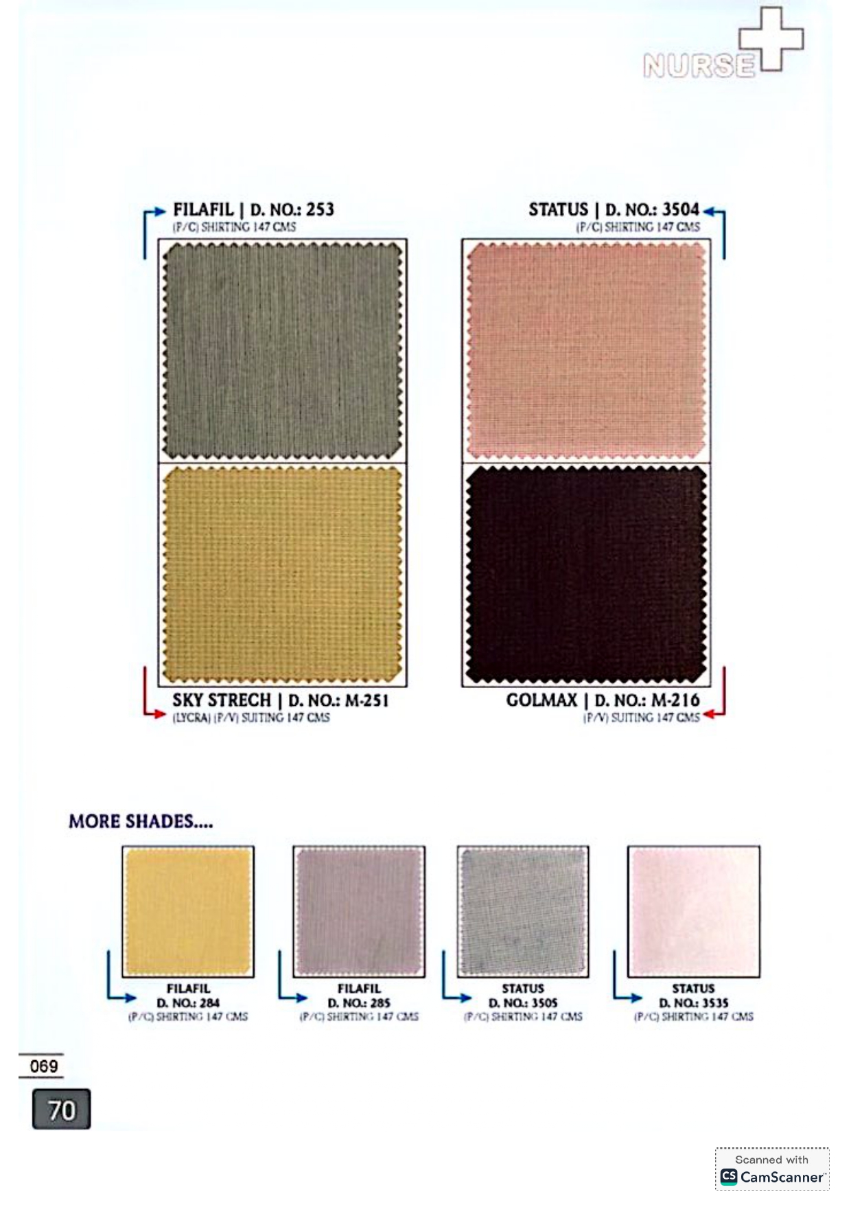 Surgical Wear