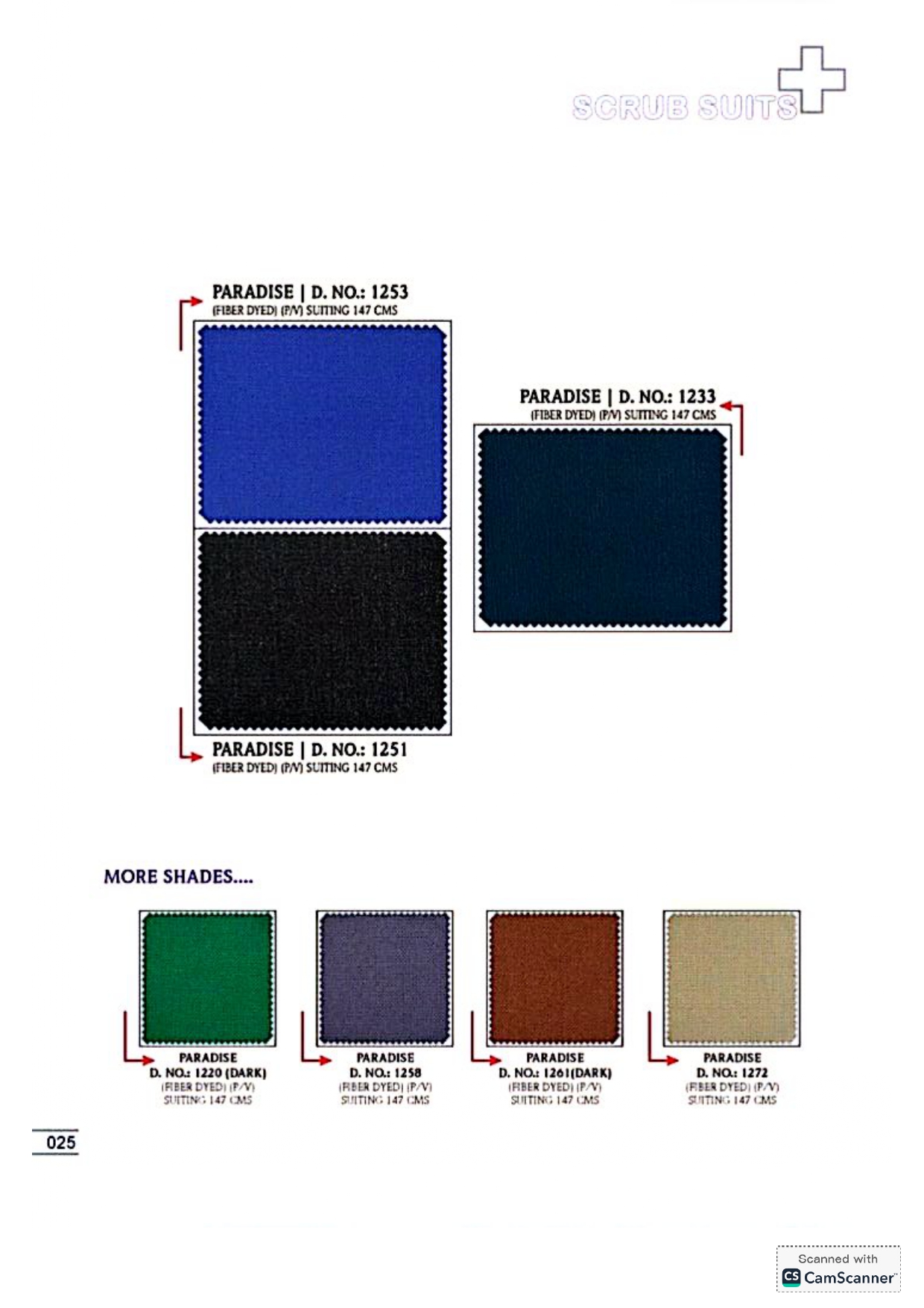 Surgical Wear