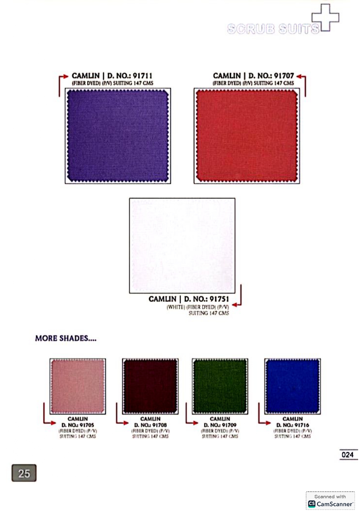 Surgical Wear