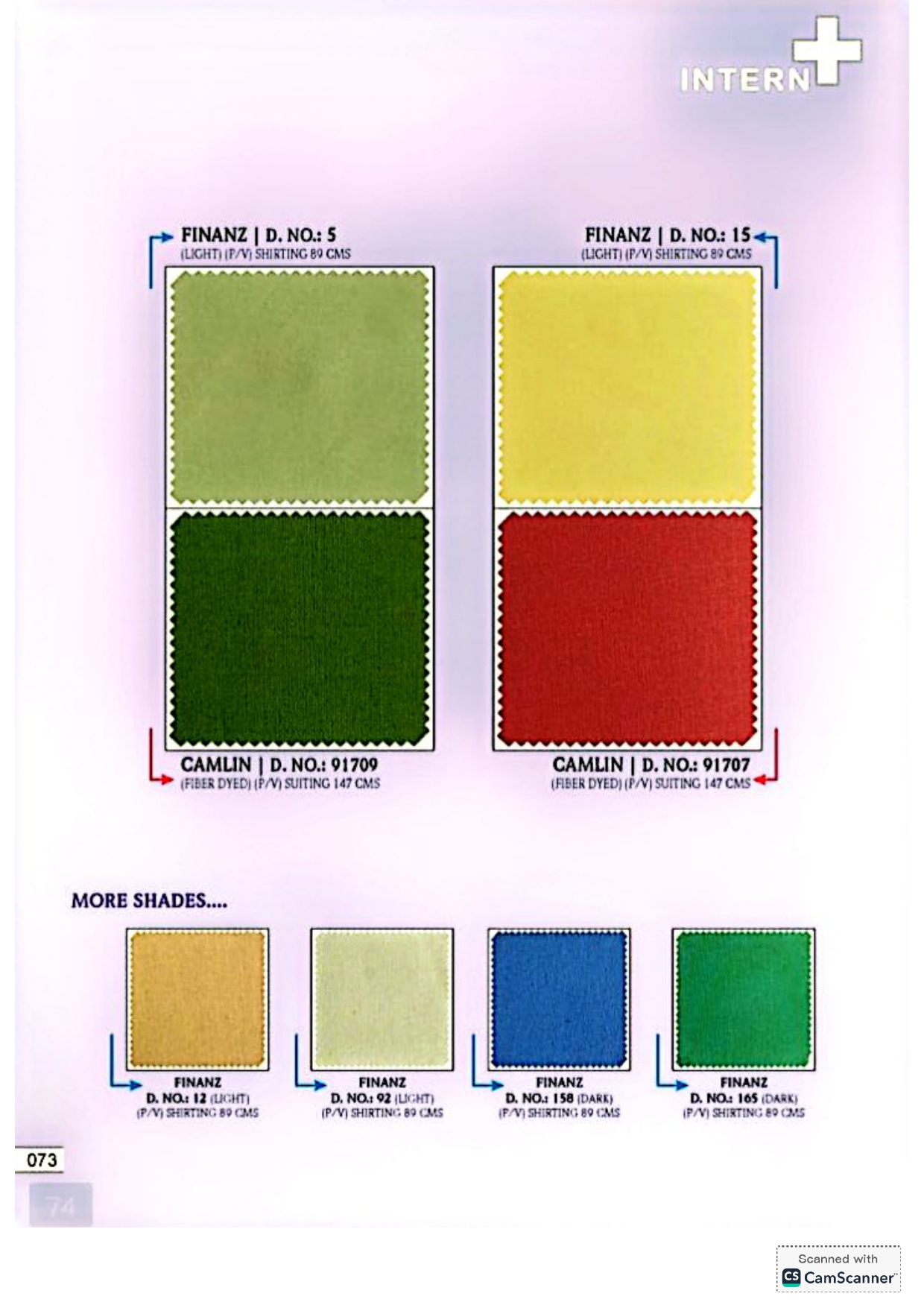 Surgical Wear