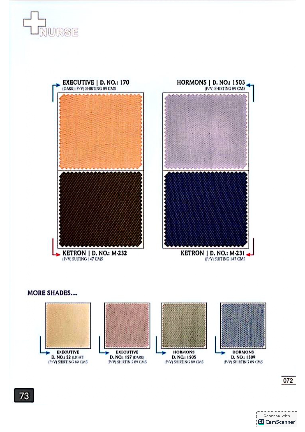 Surgical Wear
