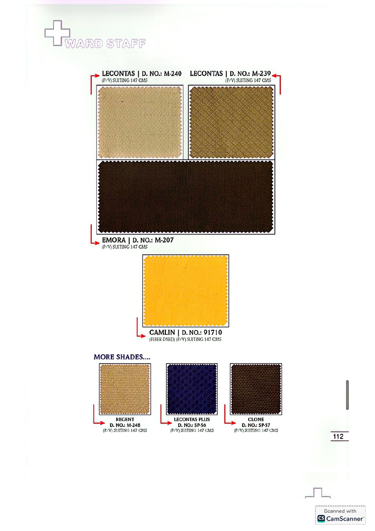 Surgical Wear