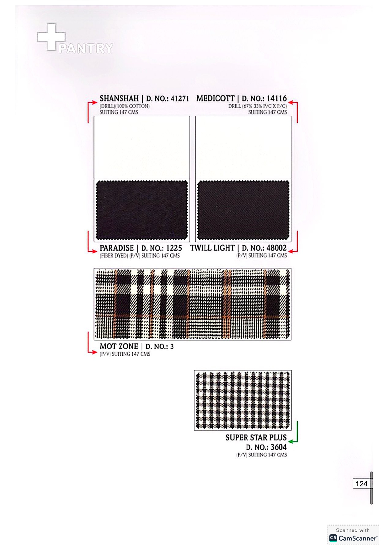 Surgical Wear