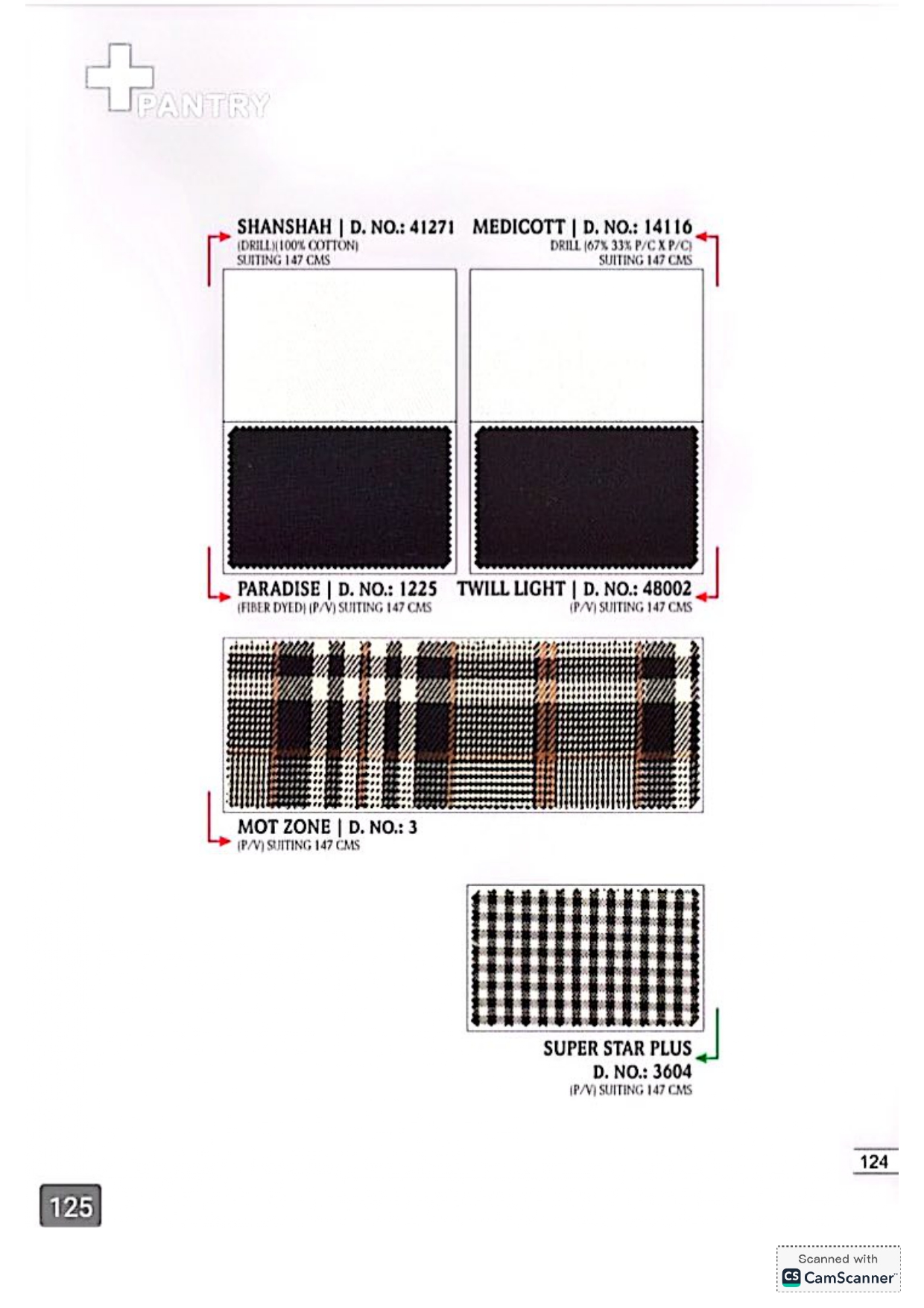 Surgical Wear