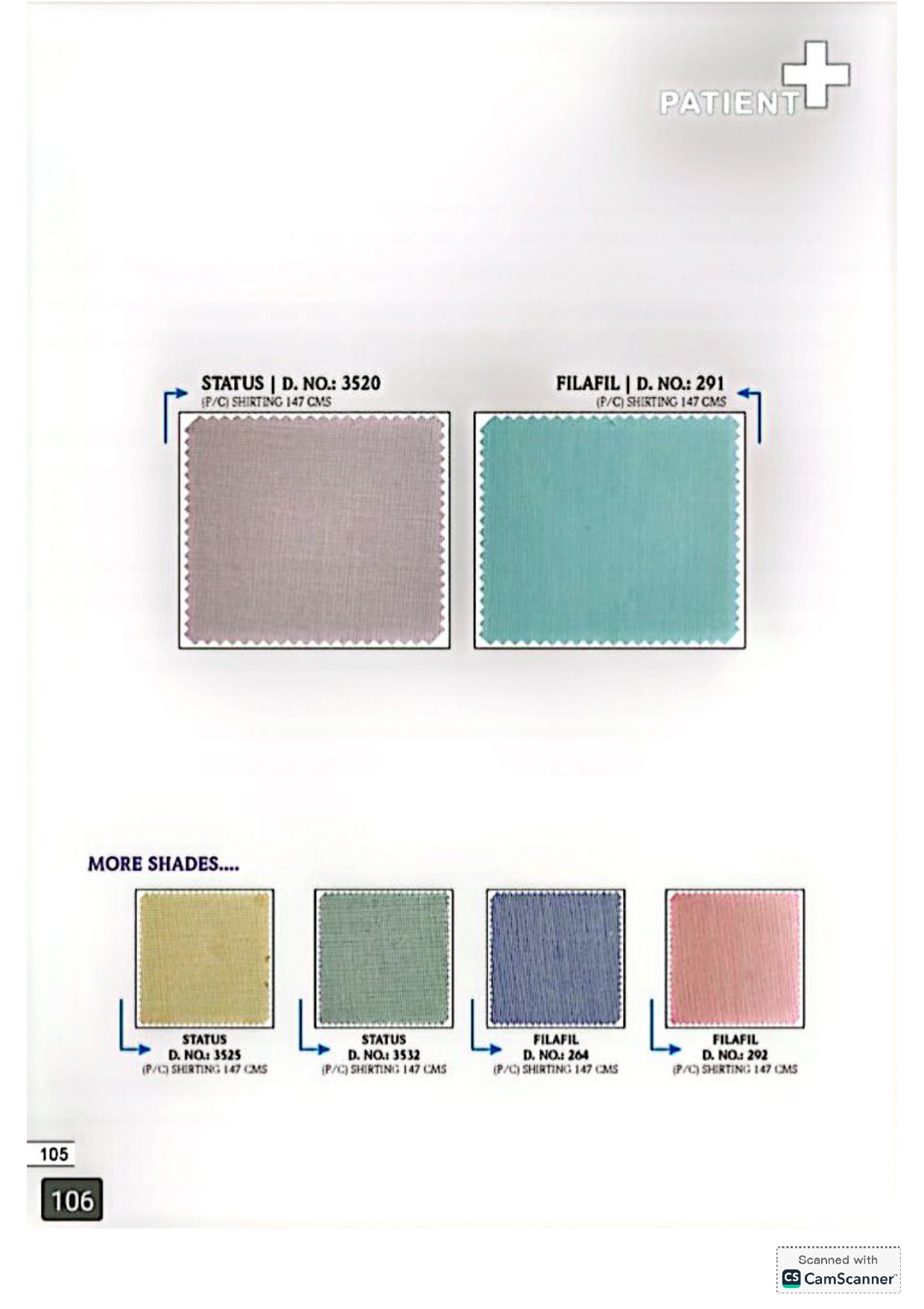 Surgical Wear